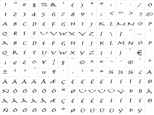 MythologyExtended Italic  glyph index