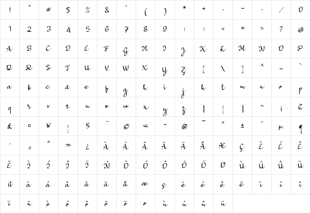aBatorsGrowth Regular  glyph index