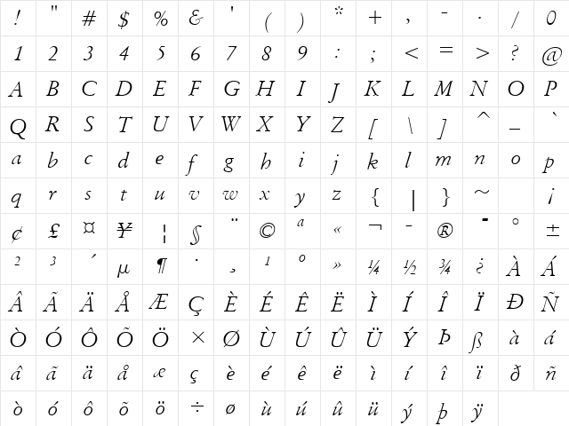 Garamand Classic Light Italic  glyph index