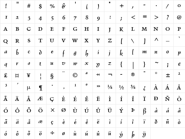 Delphin LT I Bold  glyph index