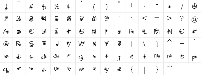 AnniesBees Regular  glyph index