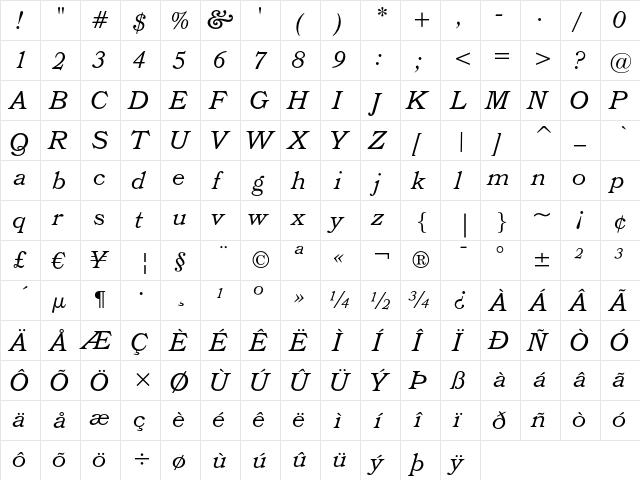 Bookman Italic Headline  glyph index