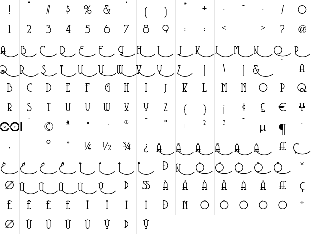 Coventry Garden NF Regular  glyph index