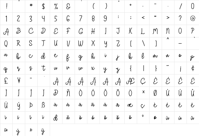 Chesta Regular  glyph index
