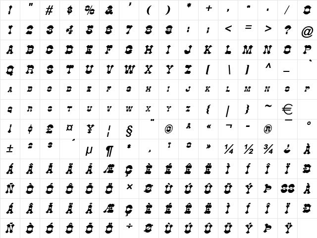 Cowboy BoldItalic  glyph index