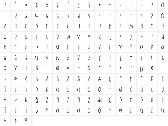 FISHfingers Light  glyph index