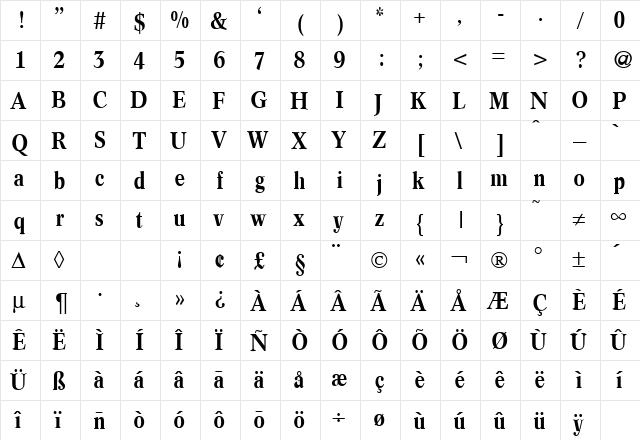 ConceptCondensedMedium Regular  glyph index