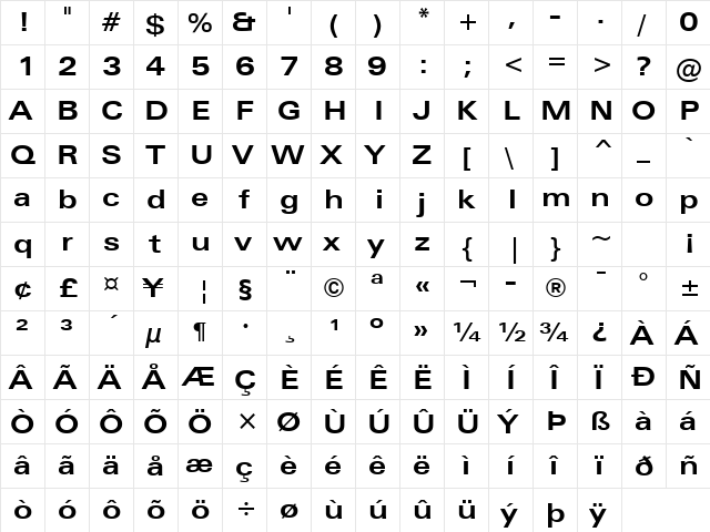 Zurich Bold  glyph index