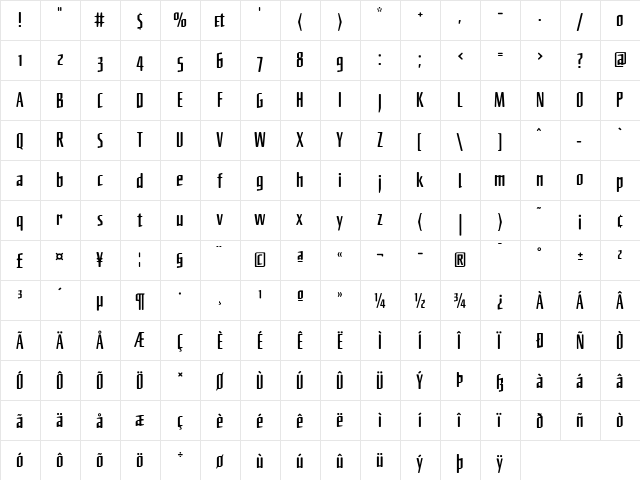 PrimaryRound Bold  glyph index