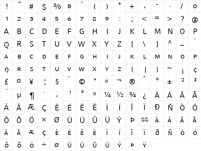 CompatilFact LT Regular  glyph index