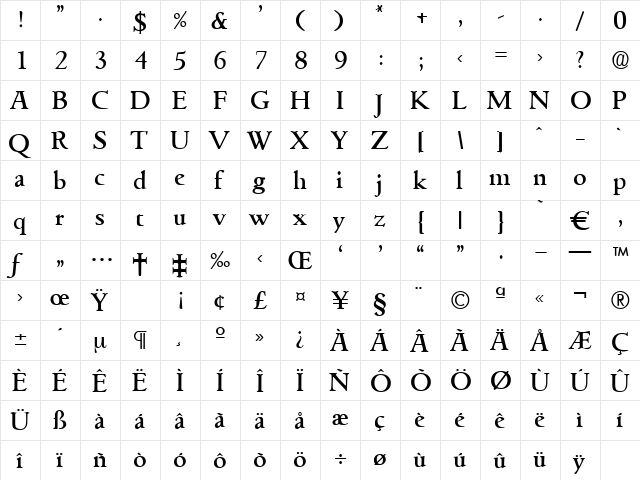 Goudita-Medium Regular  glyph index