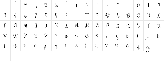 Grounding Regular  glyph index