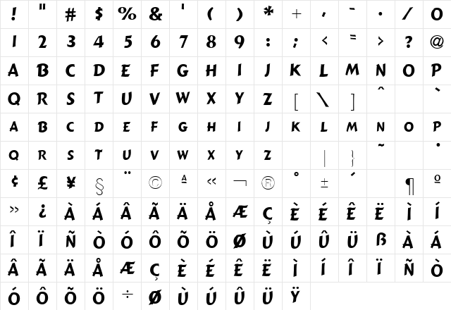 GizmoLightSCapsSSK Regular  glyph index