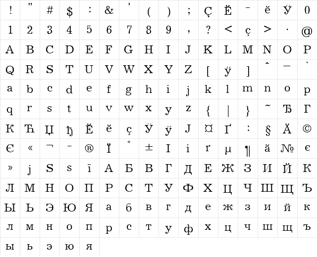 Journal-ChCNP Regular  glyph index