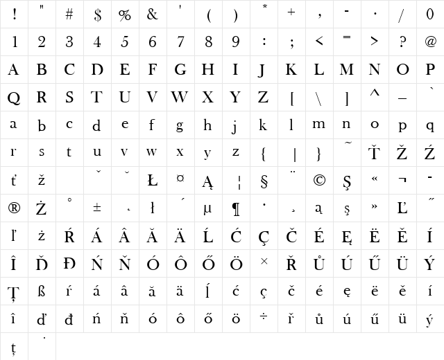 BaskervilleOldFacDEE Regular  glyph index