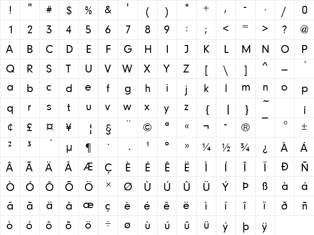 NeuzeitGroT Regular  glyph index