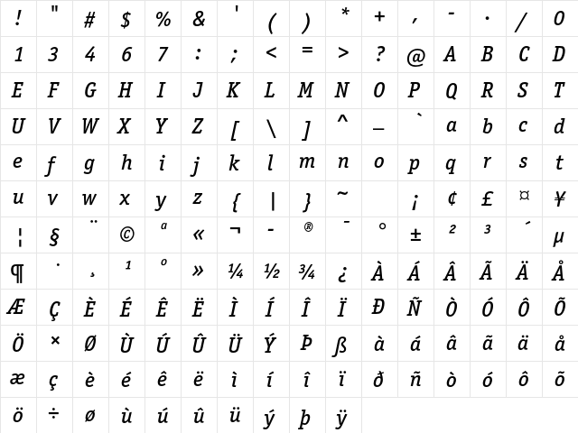 OfficinaSerITCStd MediumItalic  glyph index