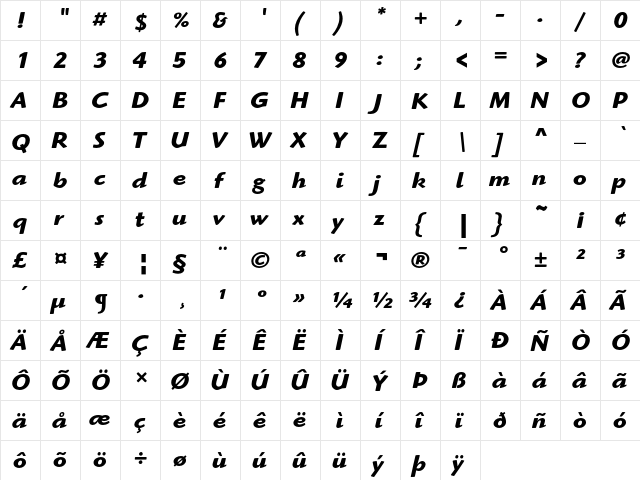 ITC Highlander Bold Italic  glyph index