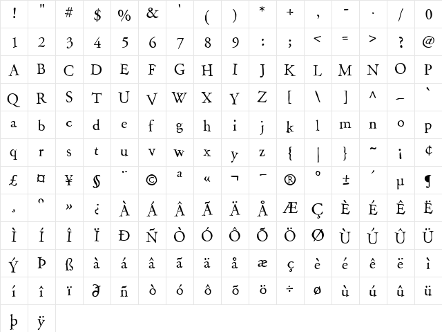 P22 Garamouche Regular  glyph index