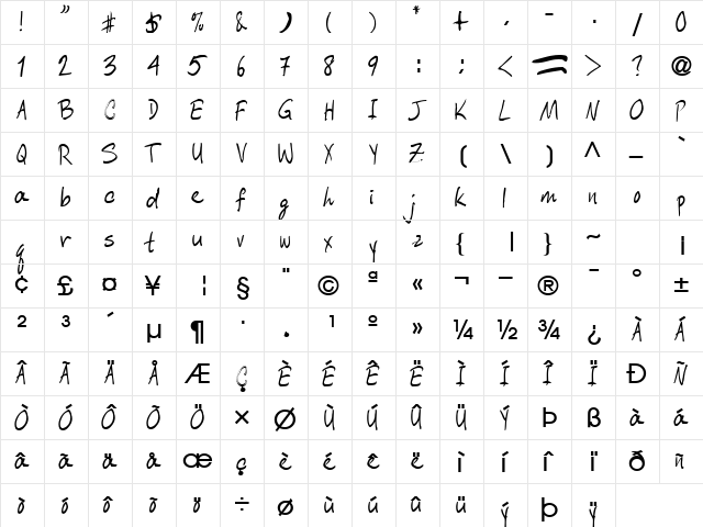 AberaHam9 Bold  glyph index