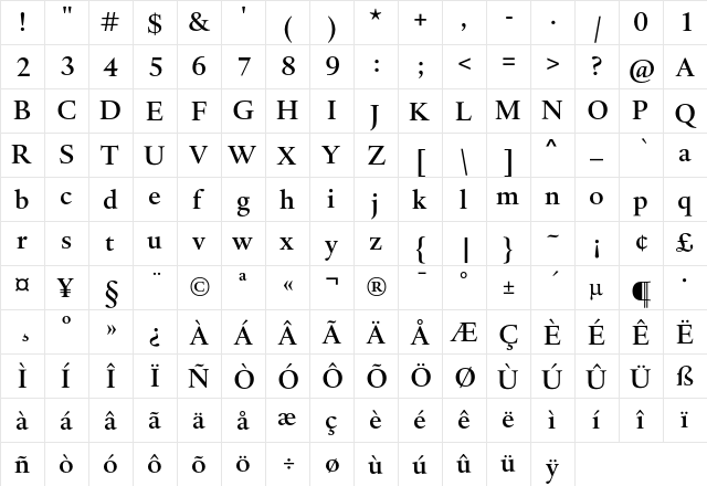 DTL Haarlemmer D Medium  glyph index
