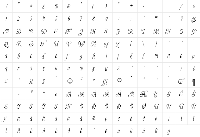 AlysLight Roman  glyph index