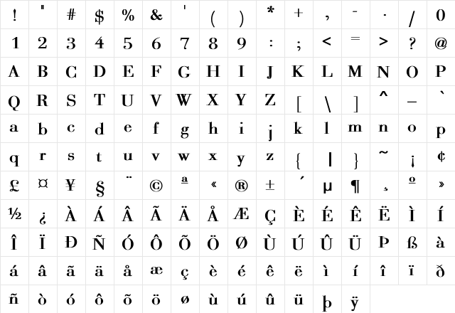 Bodoni Bold  glyph index