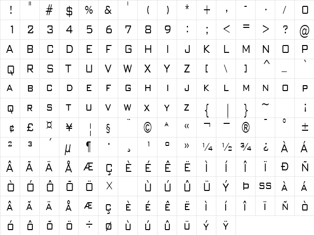 WallStreetCondensed Regular  glyph index