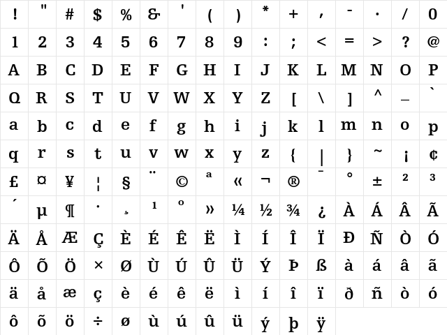 Egyptienne F 65 Bold  glyph index