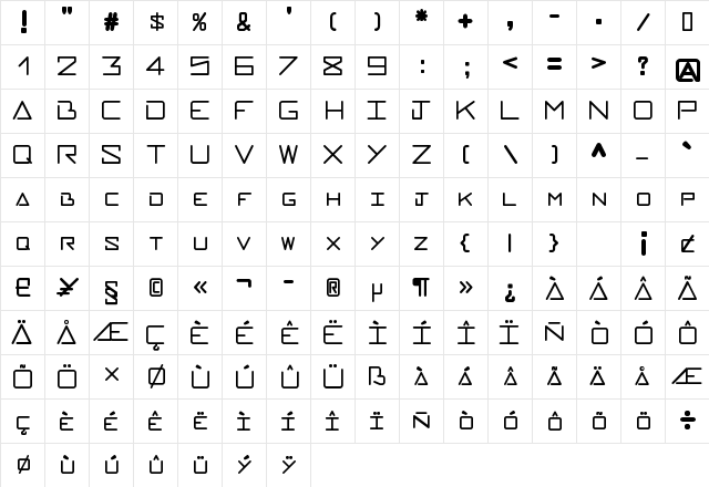 Designers Regular  glyph index