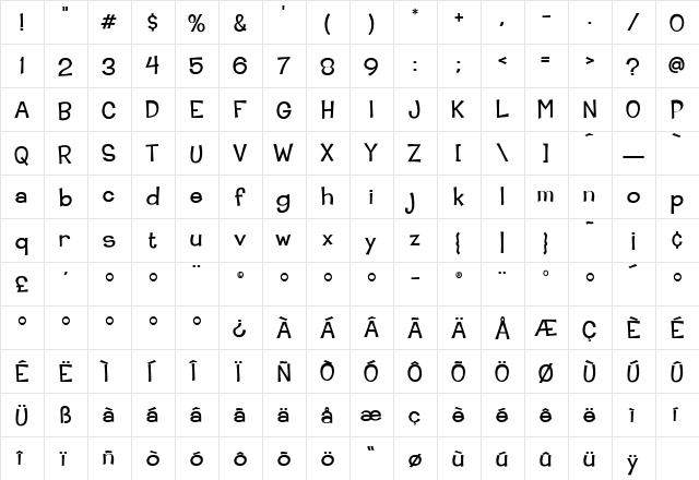 CoopLight Medium  glyph index