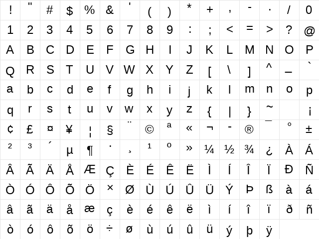 Ascender Sans Regular  glyph index