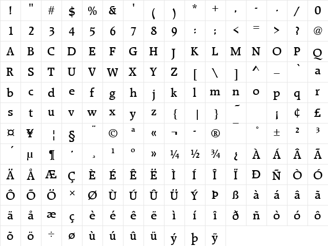 RaleighDDemBol Regular  glyph index