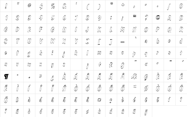 DomCasualDBolItaOu1 Regular  glyph index