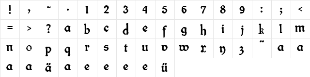 fin fraktur Regular  glyph index