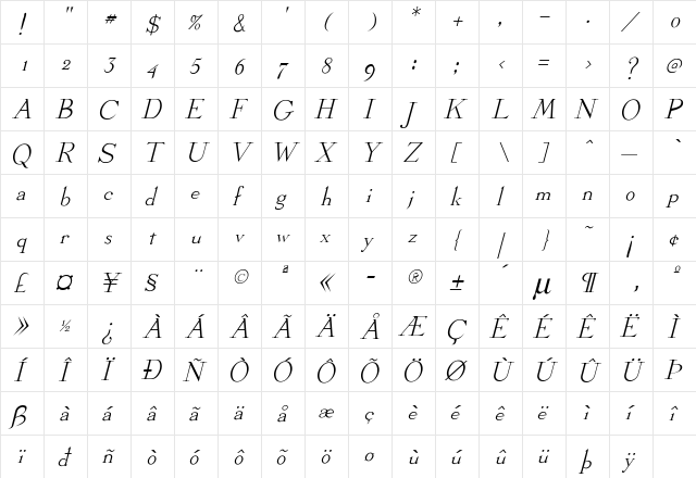 Linden Italic  glyph index