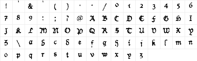 Worn Manuscript Rough  glyph index