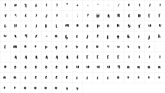 Gwondrong Regular  glyph index