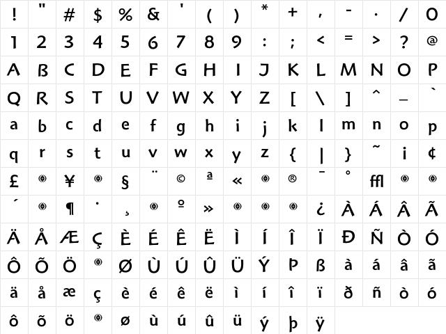 Hoffmann Roman  glyph index