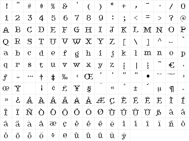 Jukebox Regular  glyph index