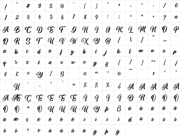 Moga Rezeki Rezeki  glyph index