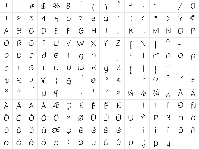 Baby MineThinJumping  glyph index