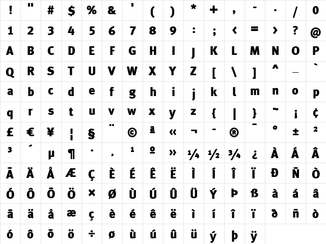 Meta Black Roman  glyph index