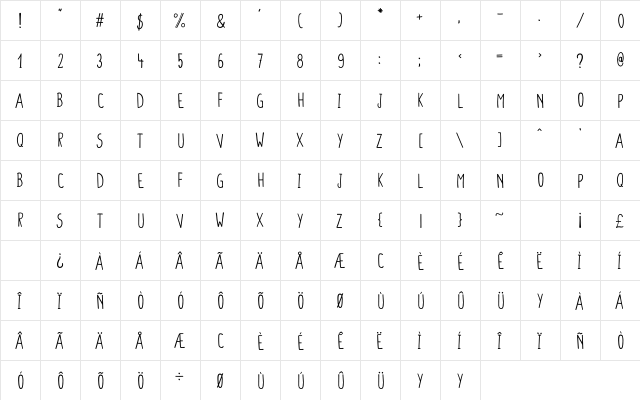 Colendra Regular  glyph index
