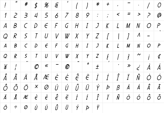 SF Diego Sans Condensed Oblique  glyph index