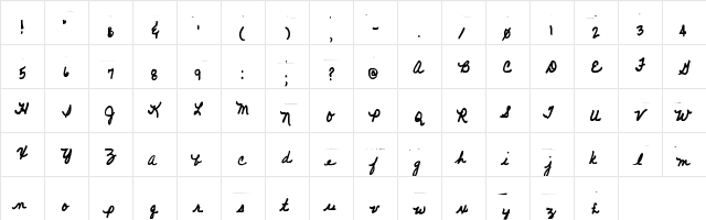 SkippiesScript Regular  glyph index
