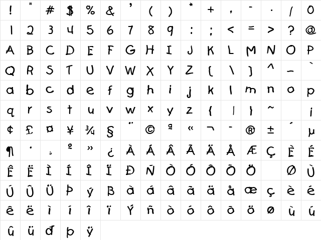 KAJAKA Regular  glyph index