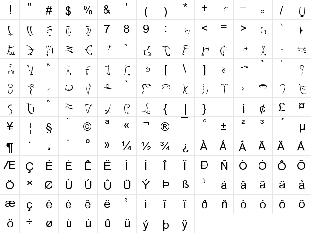 Pitermossiano SemiBold  glyph index