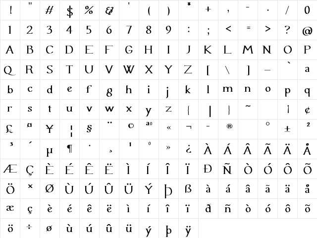 Urania Serif  glyph index