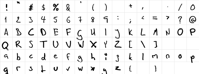 Kutti Regular  glyph index